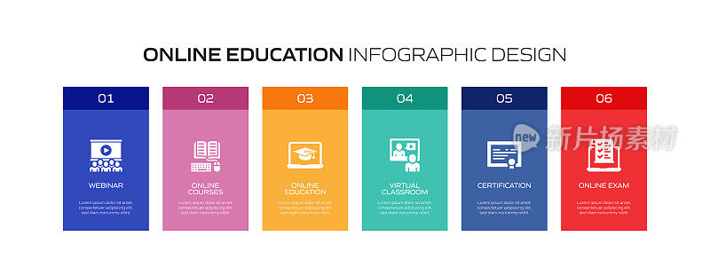 E-Learning, Online Education, Home Schooling相关的过程信息图模板。过程时间图。使用线性图标的工作流布局